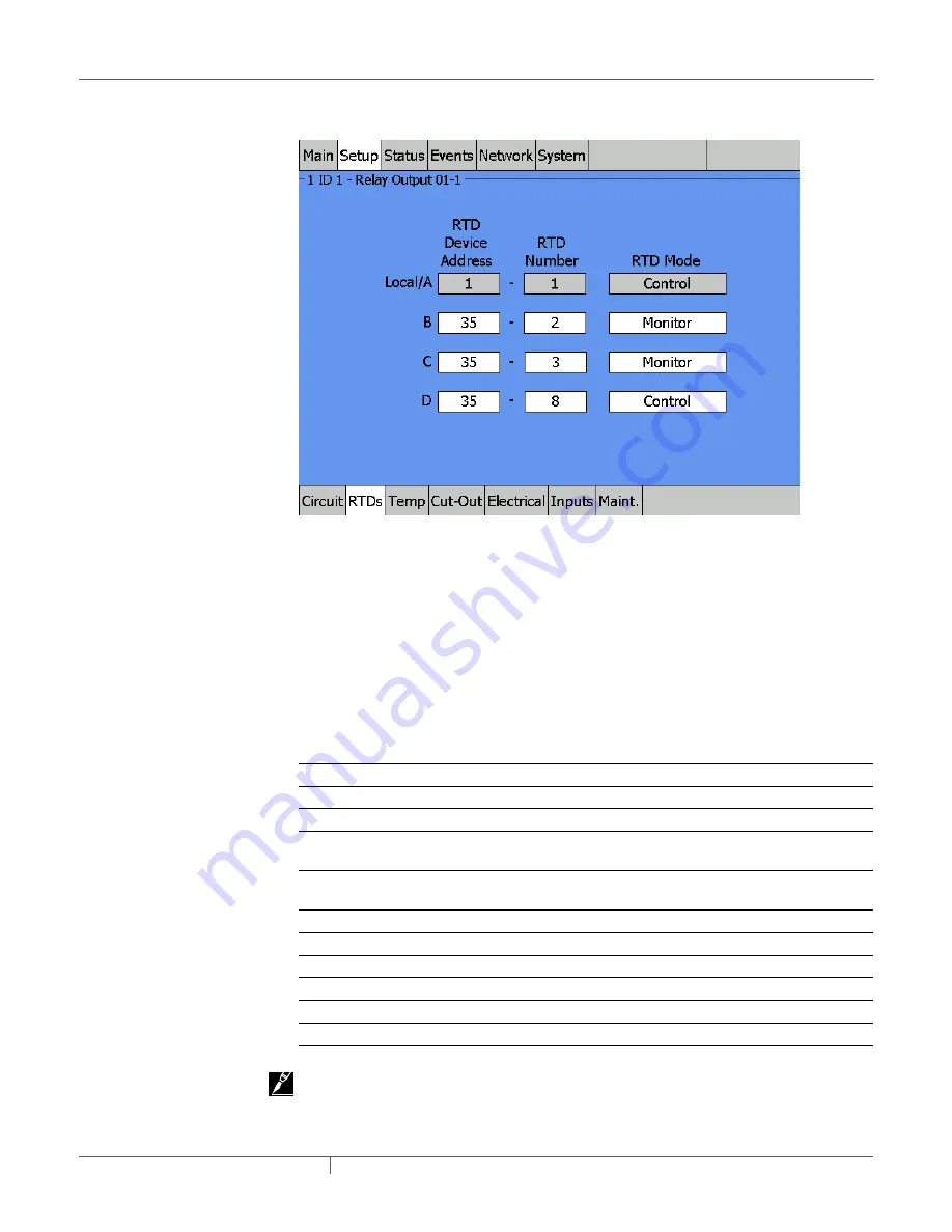 Pentair raychem ngc-30/uit2 Programming Manual Download Page 34