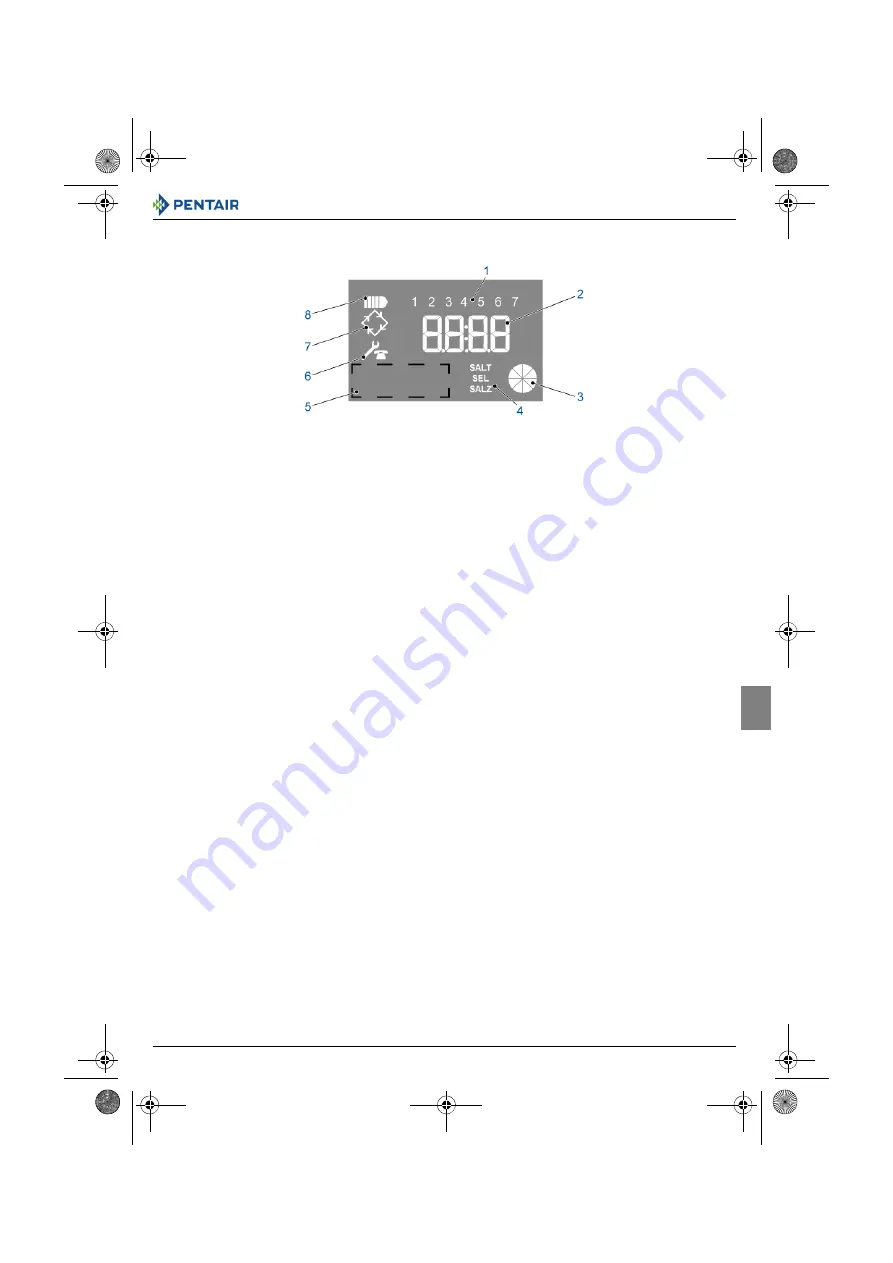 Pentair Riva Viridion User Manual Download Page 103