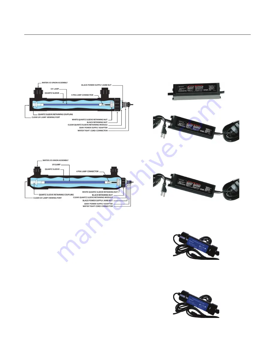 Pentair SMART UV E120S Скачать руководство пользователя страница 7