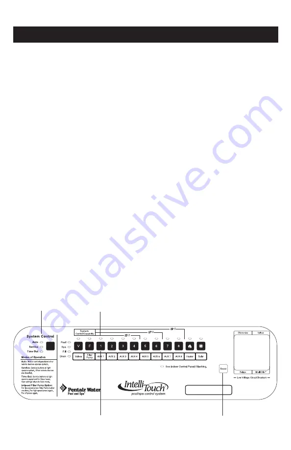 Pentair SPACOMMAND CP3800 Series Скачать руководство пользователя страница 20