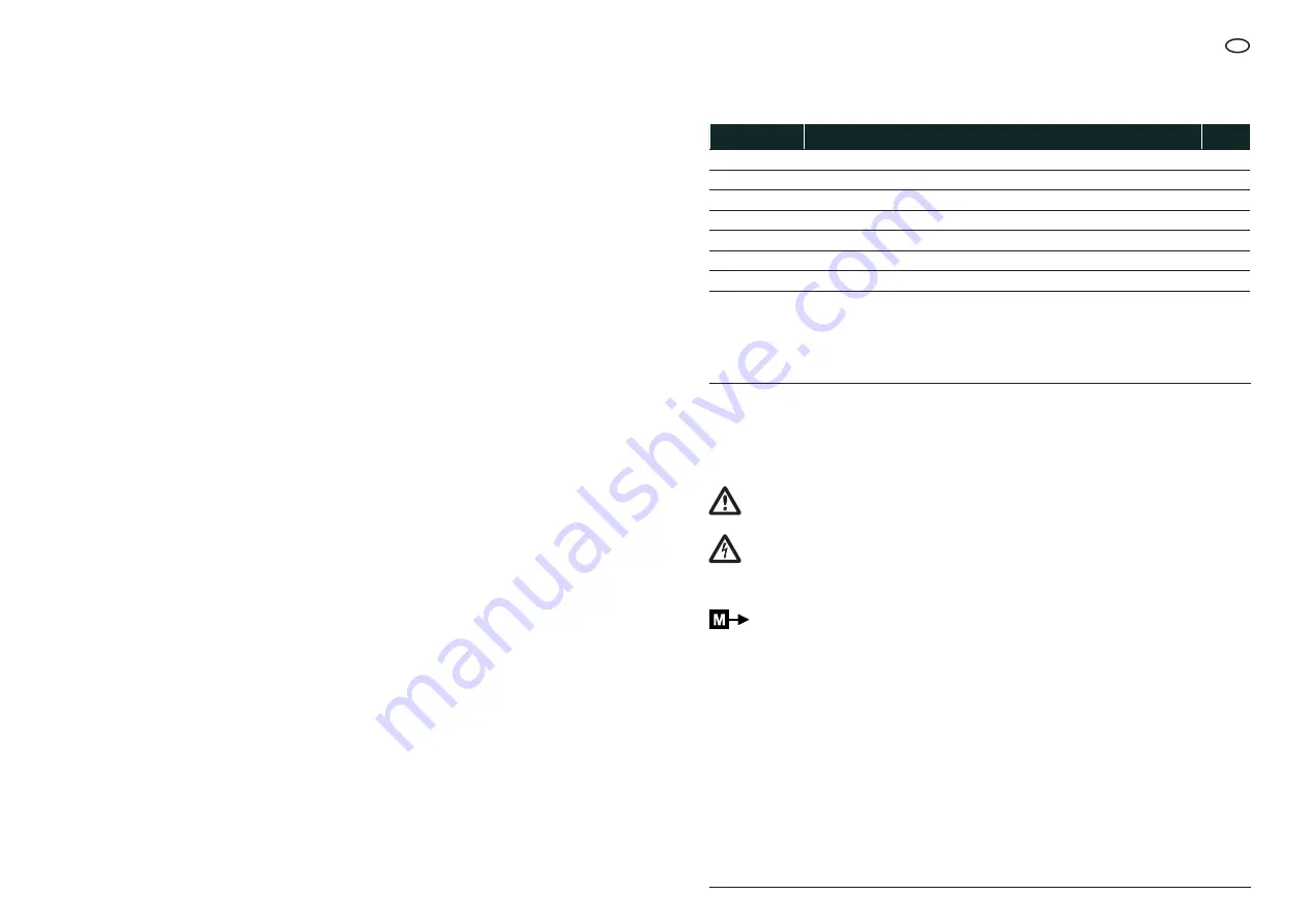 Pentair STA-RITE VSD Instruction Manual Download Page 3