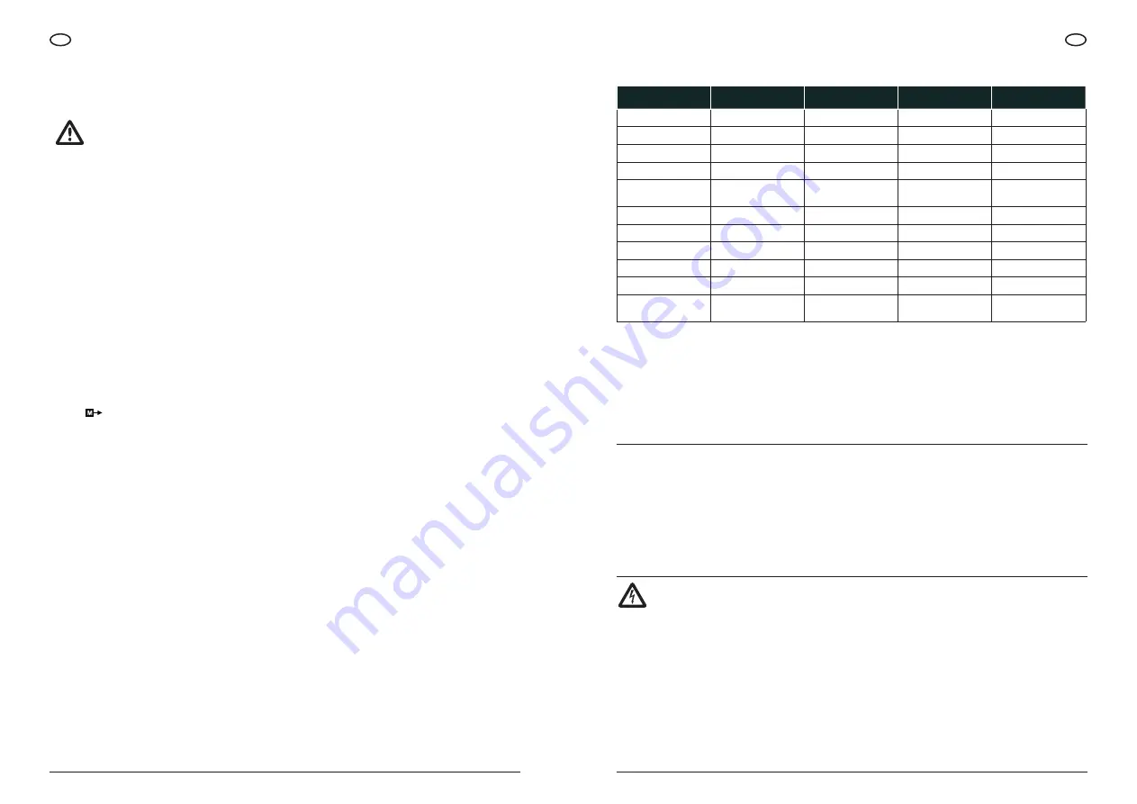 Pentair STA-RITE VSD Instruction Manual Download Page 10