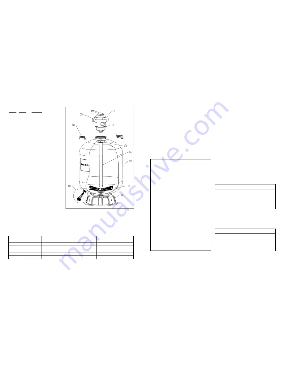 Pentair Swimming Pool Filter Скачать руководство пользователя страница 3