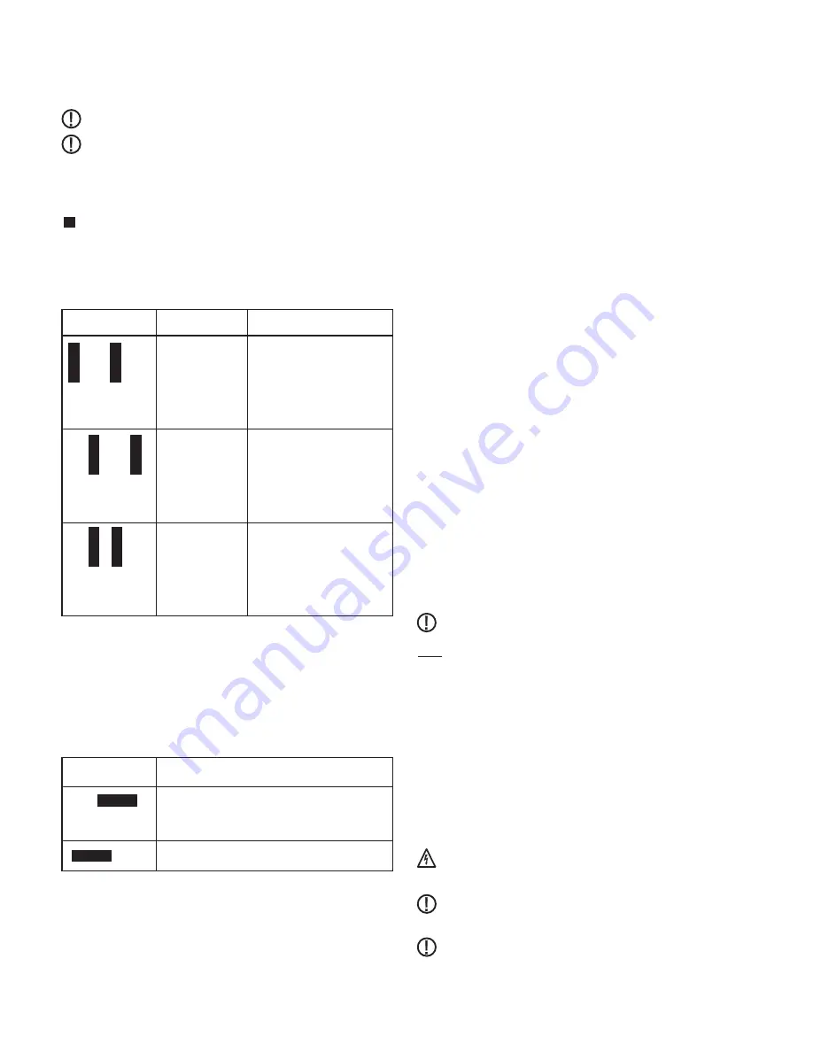 Pentatech 3000 Set F3 User Manual Download Page 36