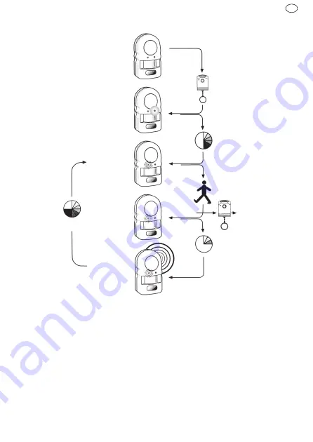 Pentatech MA 03 Owner'S Manual Download Page 15