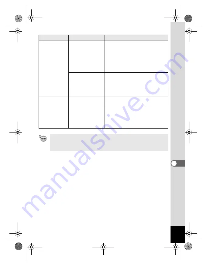 Pentax 16186 - Optio E80 Digital Camera Operating Manual Download Page 185