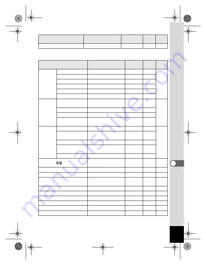 Pentax 16186 - Optio E80 Digital Camera Operating Manual Download Page 187