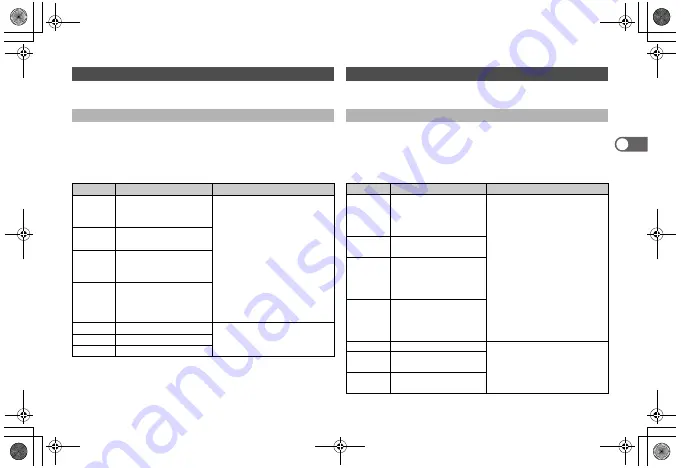 Pentax AF160FC User Manual Download Page 23