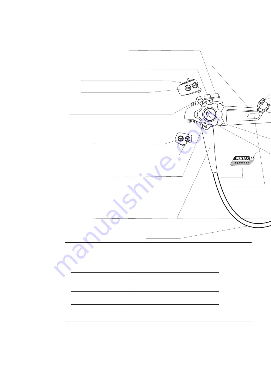 Pentax EG-1690K Instructions For Use Manual Download Page 8