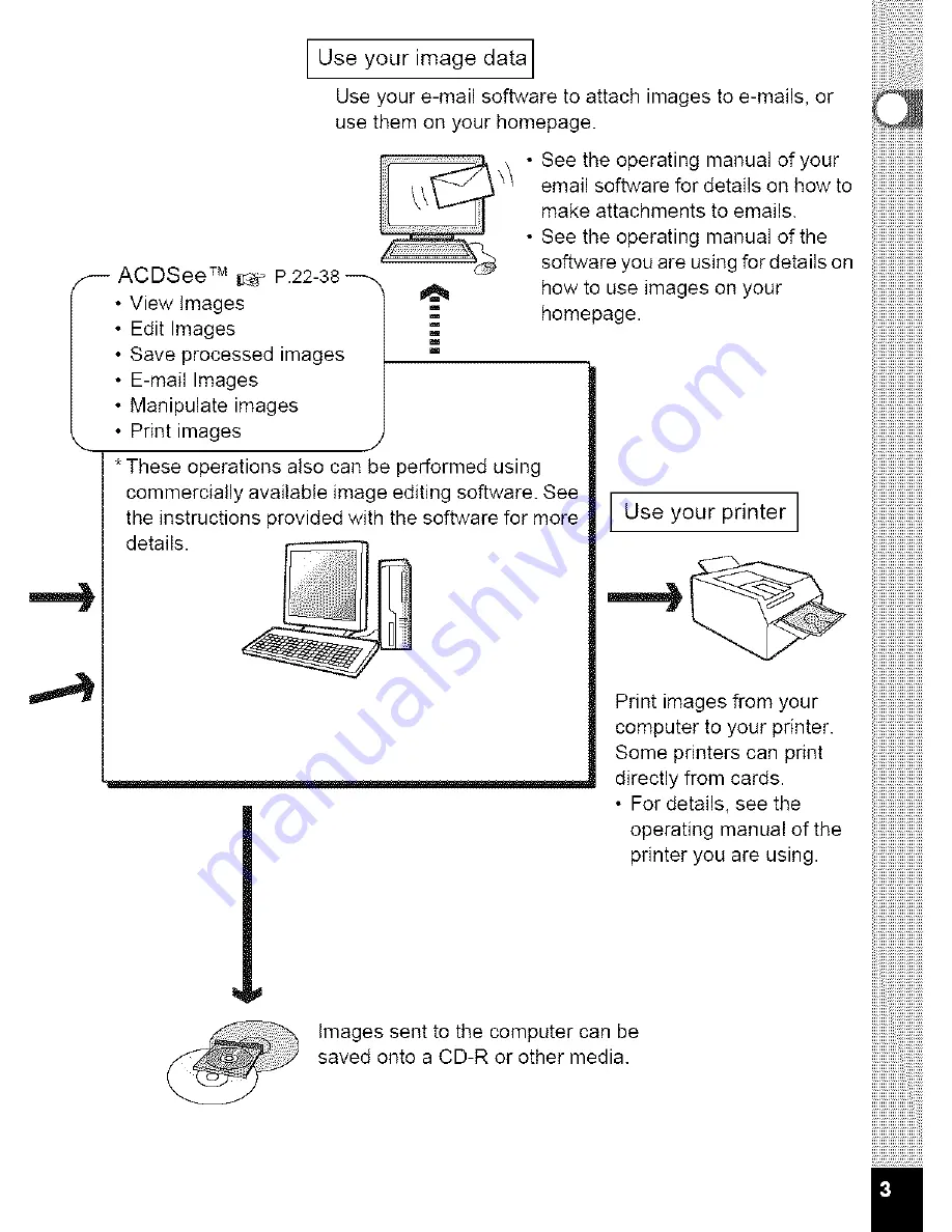 Pentax Optio 555 Connection Manual Download Page 5