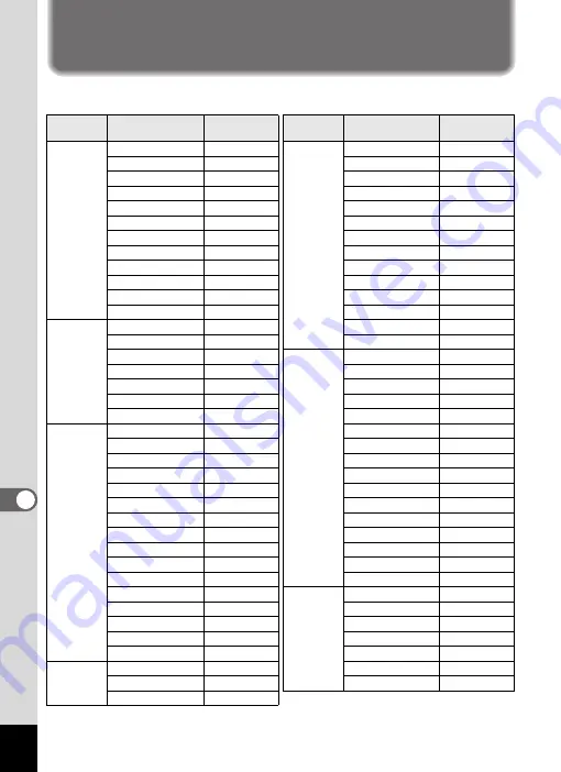 Pentax Optio E90 Black Operating Manual Download Page 184