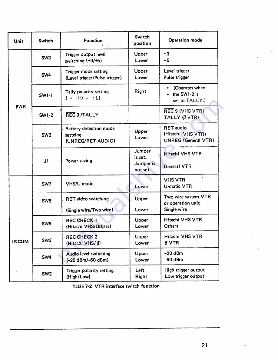 Pentax PC-K9000A User Manual Download Page 23