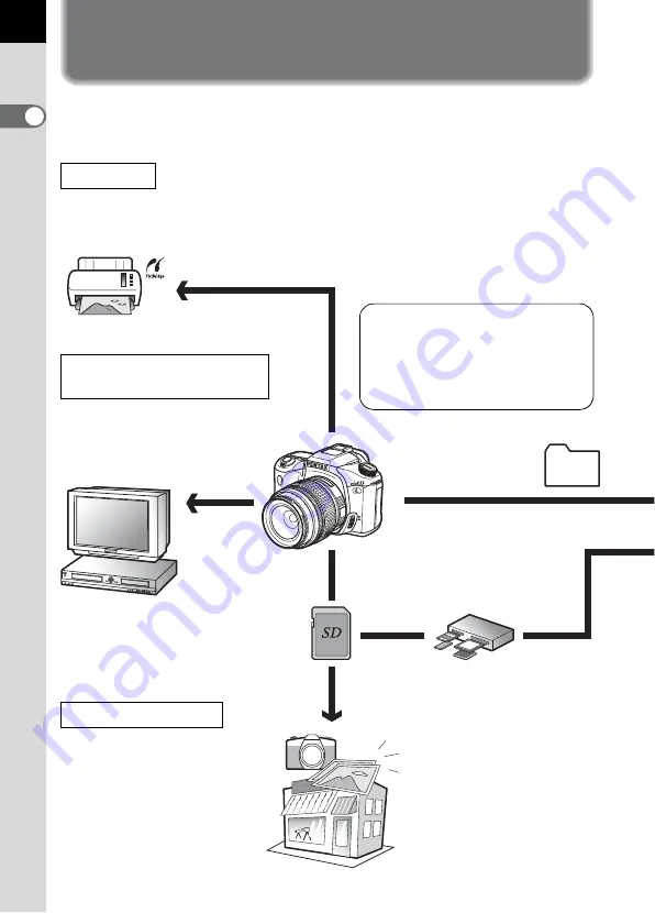 Pentax Pentax Photo Browser 2.1 Operating Manual Download Page 4