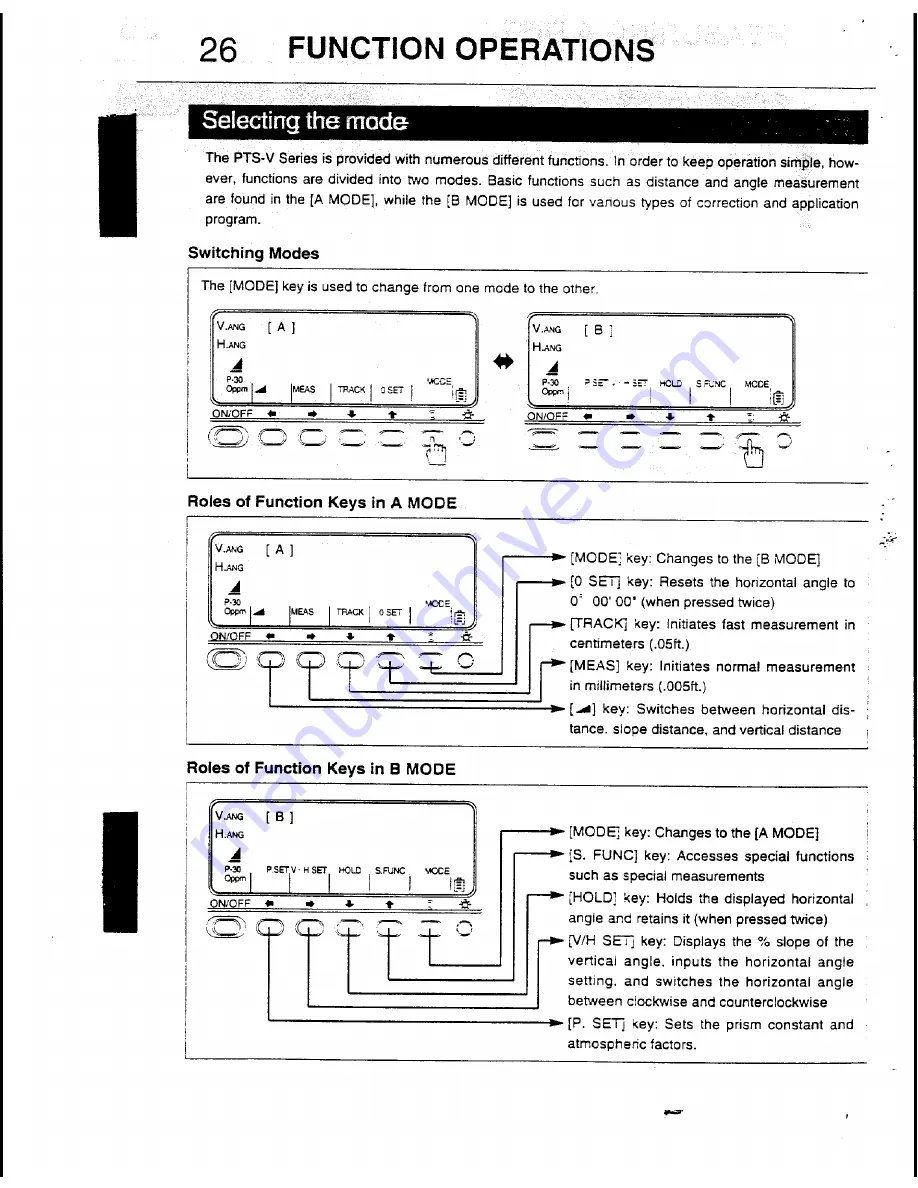 Pentax PTS-V2 Instruction Manual Download Page 28