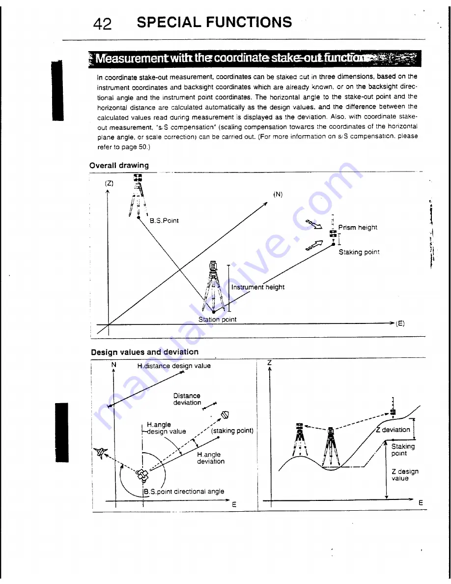 Pentax PTS-V2 Instruction Manual Download Page 44