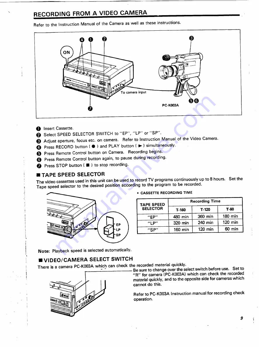 Pentax PV-R020A Скачать руководство пользователя страница 9