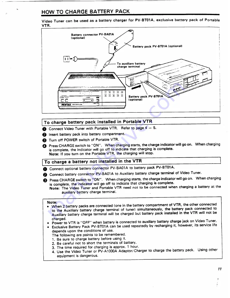 Pentax PV-U1100A Скачать руководство пользователя страница 11