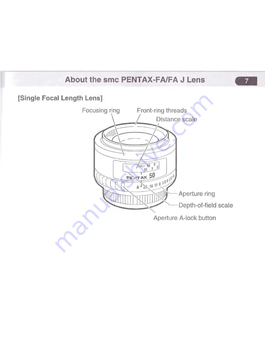 Pentax smc Pentax-FA Operating Manual Download Page 9