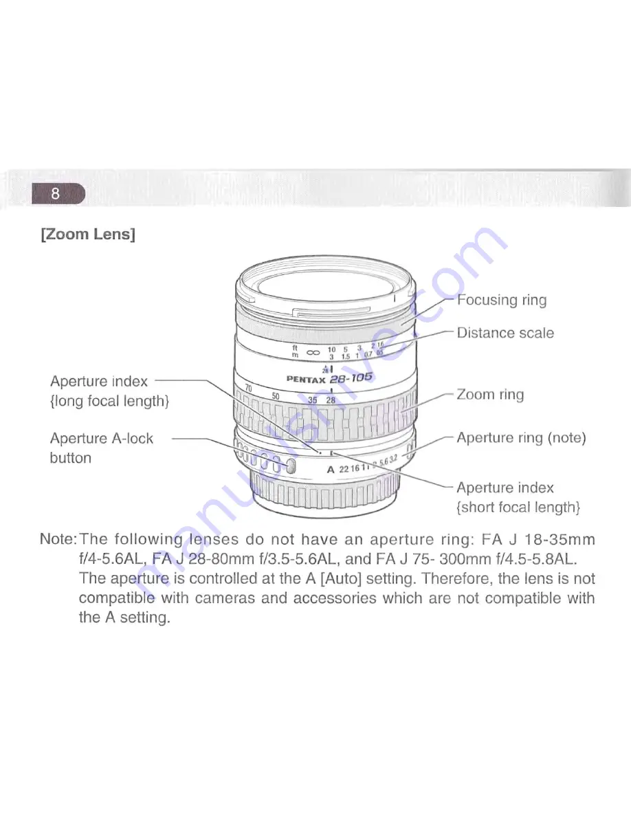 Pentax smc Pentax-FA Operating Manual Download Page 10