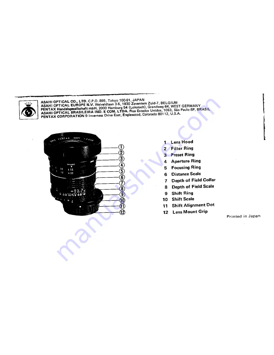 Pentax SMC Shift 28mm f/3.5 Lens Operating Manual Download Page 5