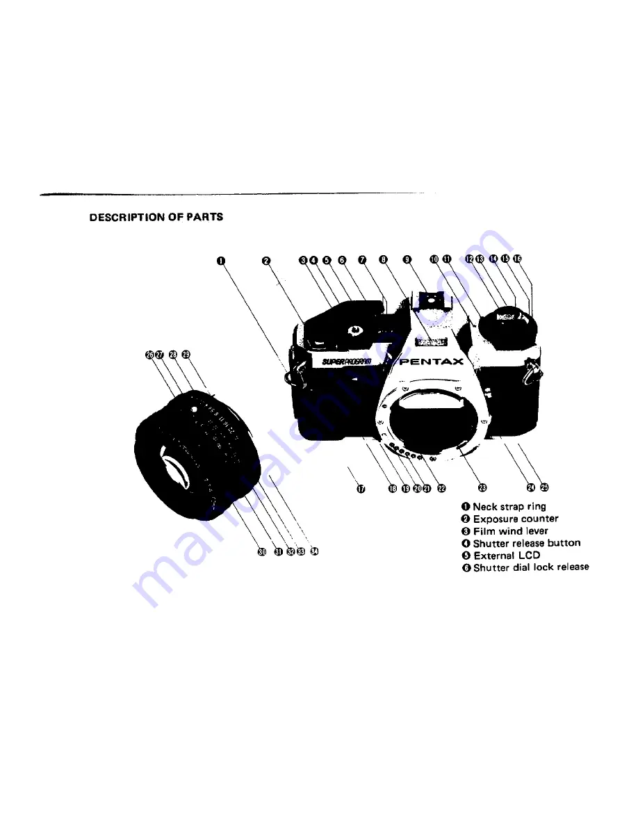 Pentax Super Program User Manual Download Page 3