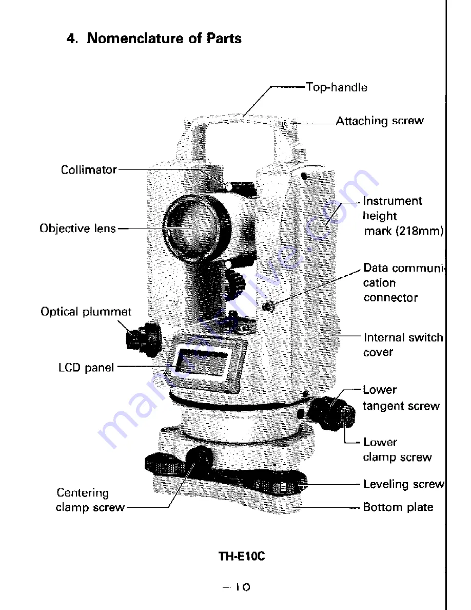 Pentax TH-E10 Instruction Manual Download Page 11