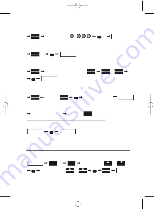 Pentax Visio R-400VDN Series Quick Reference Manual Download Page 52