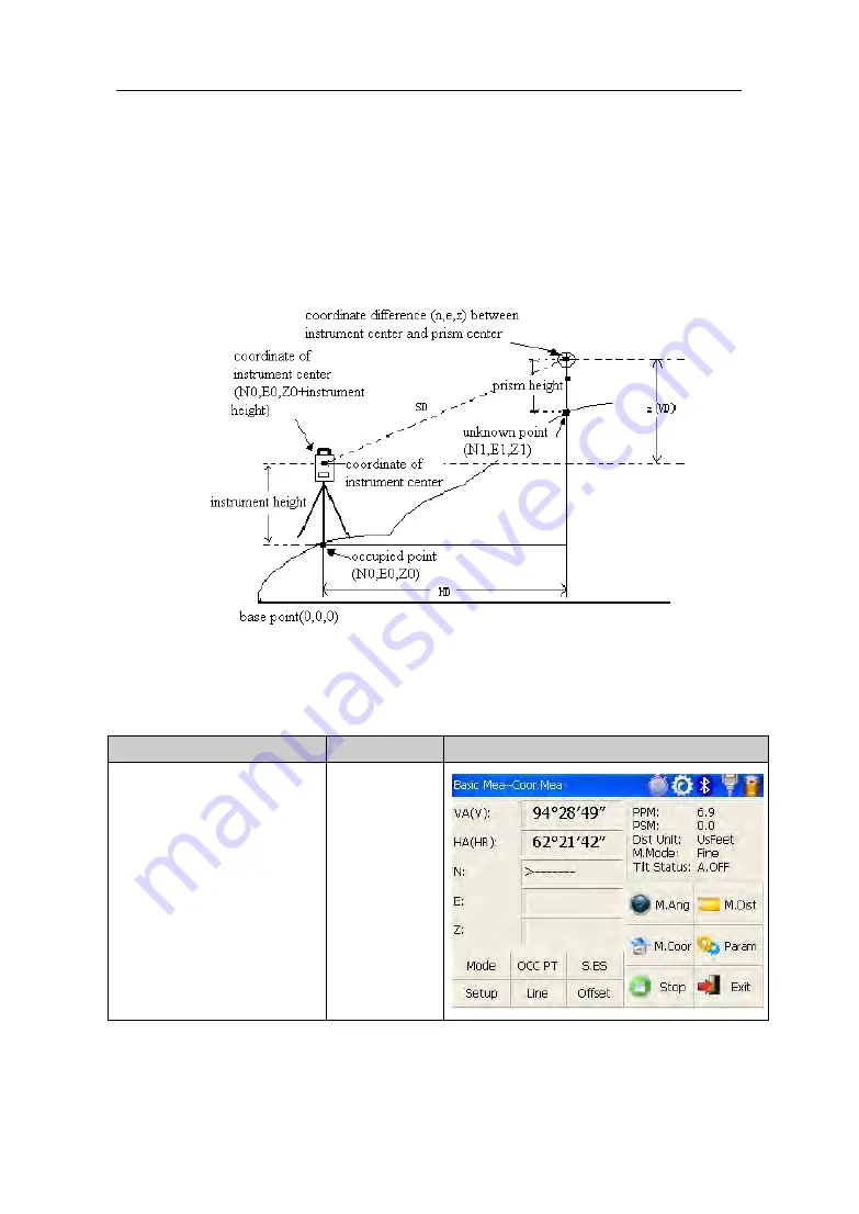 Pentax W-1502N Series Instruction Manual Download Page 68