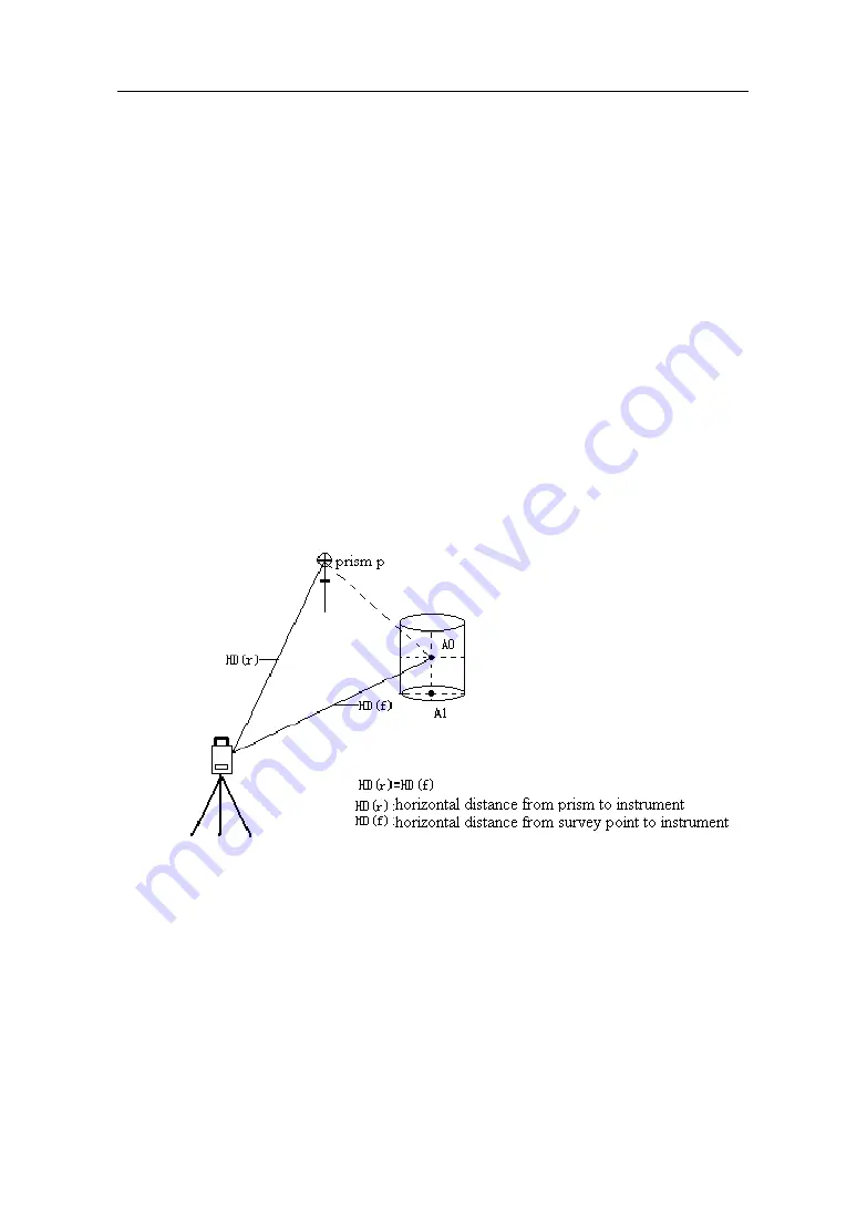 Pentax W-1502N Series Instruction Manual Download Page 73