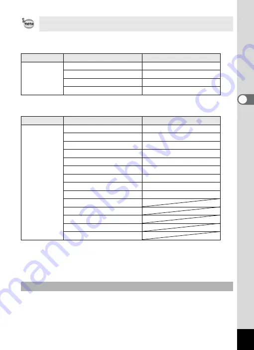 Pentax WG-3 GPS Operating Manual Download Page 107