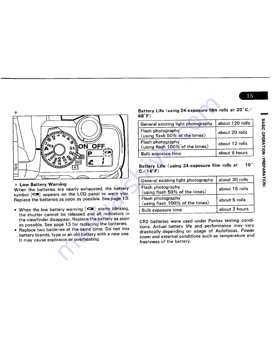 Pentax ZX-5N - SLR Camera - 35mm Operating Manual Download Page 19