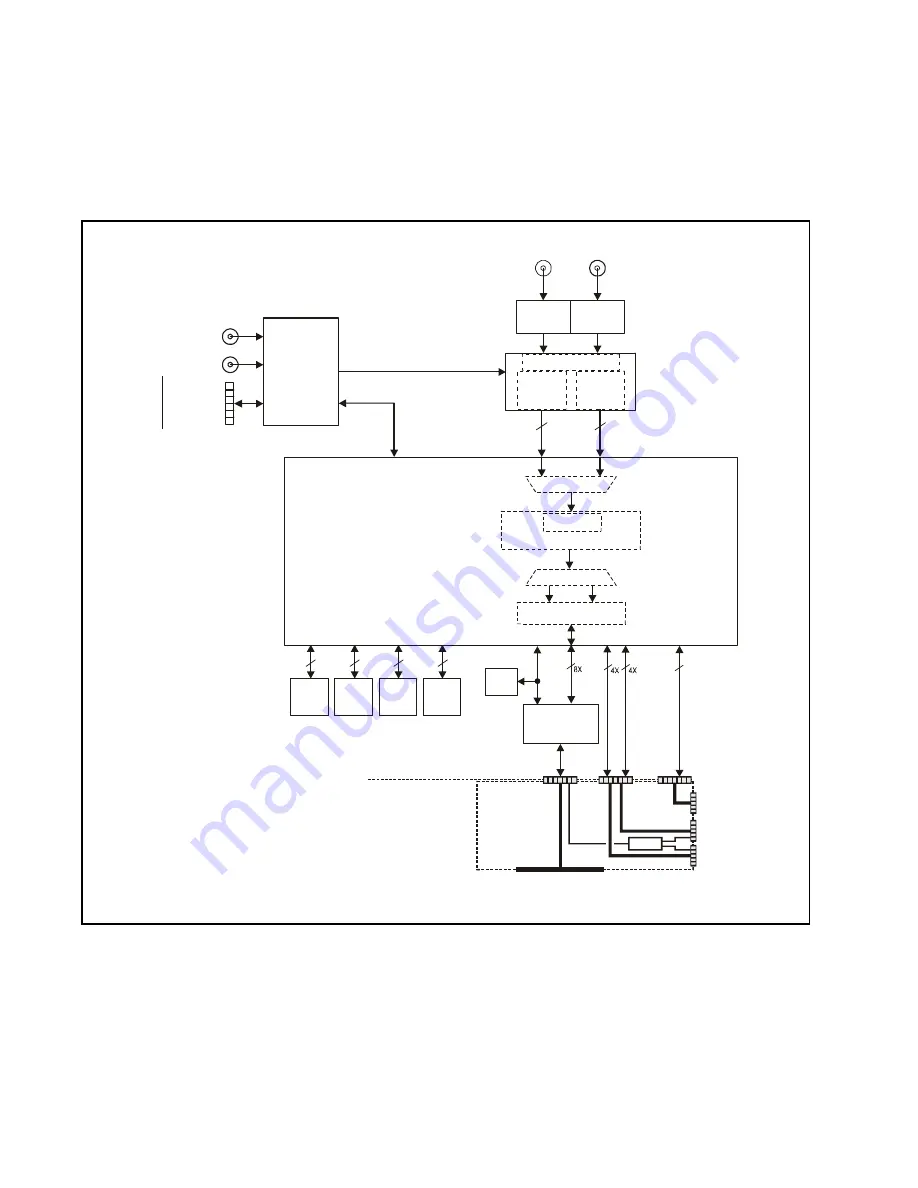 Pentek Onyx 78741 Скачать руководство пользователя страница 6