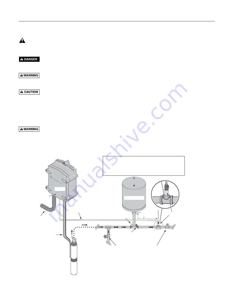 Pentek Pressure Central PPC20-1A-6A0-4 Скачать руководство пользователя страница 2