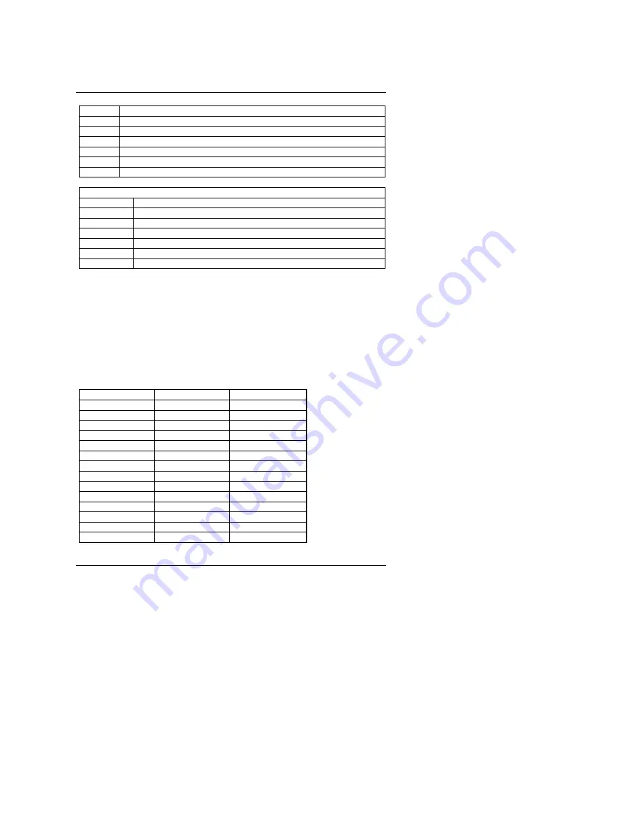 Pentium GA - 586ATV User Manual Download Page 19