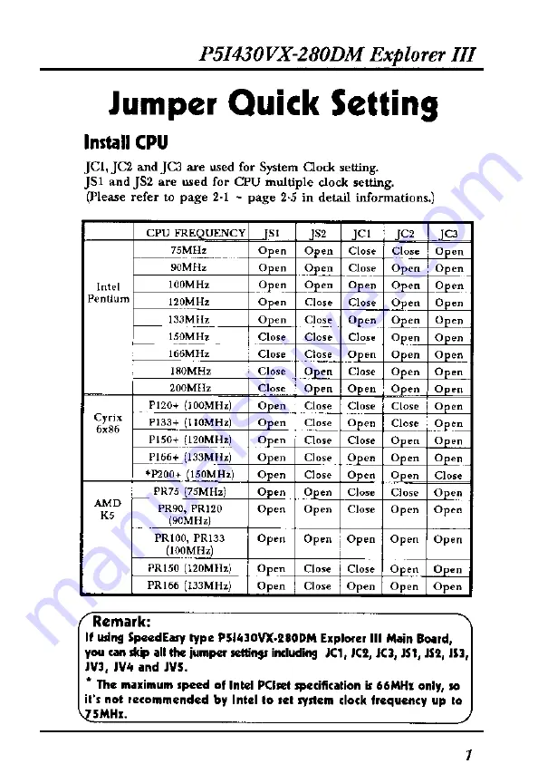 Pentium P51430VX-280DM Explorer III User Manual Download Page 6