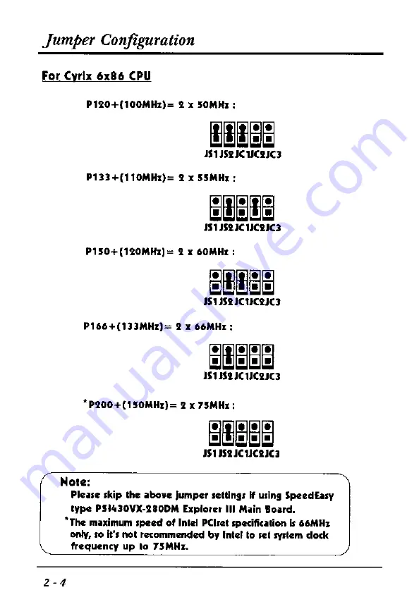 Pentium P51430VX-280DM Explorer III User Manual Download Page 15