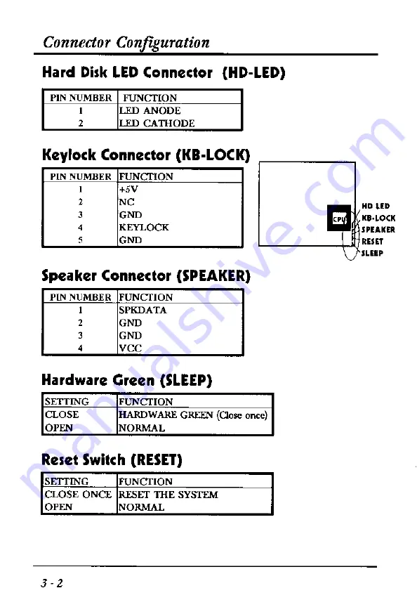 Pentium P51430VX-280DM Explorer III Скачать руководство пользователя страница 21