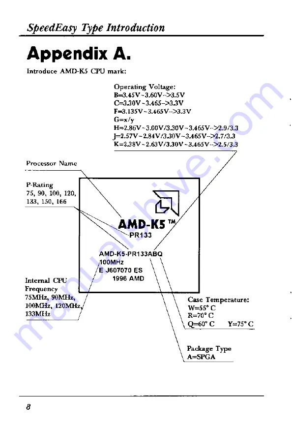 Pentium P51430VX-280DM Explorer III User Manual Download Page 55