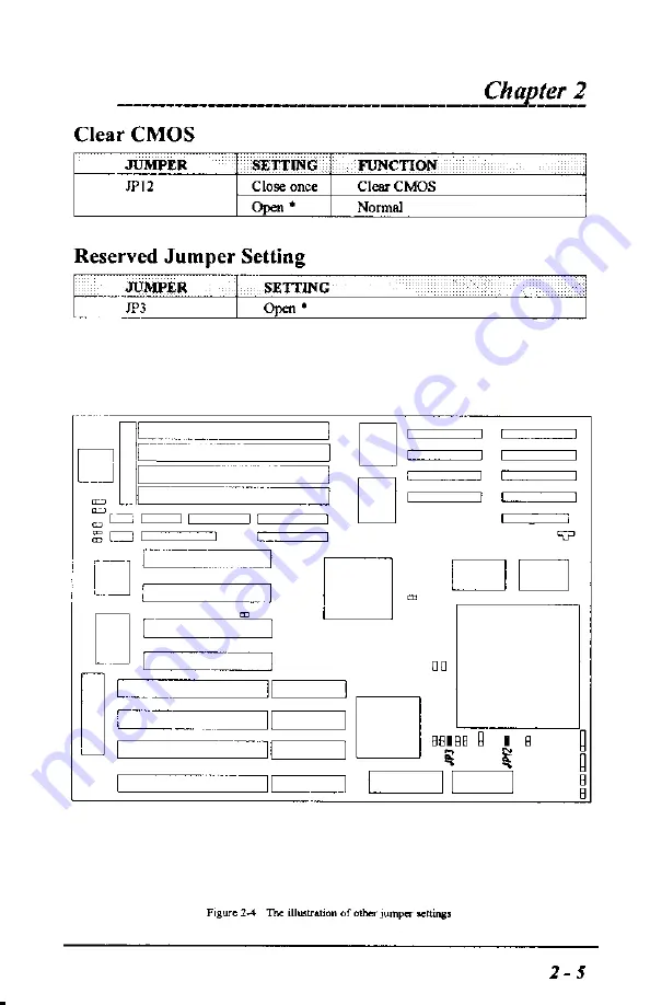 Pentium P51437P4/FMB User Manual Download Page 11