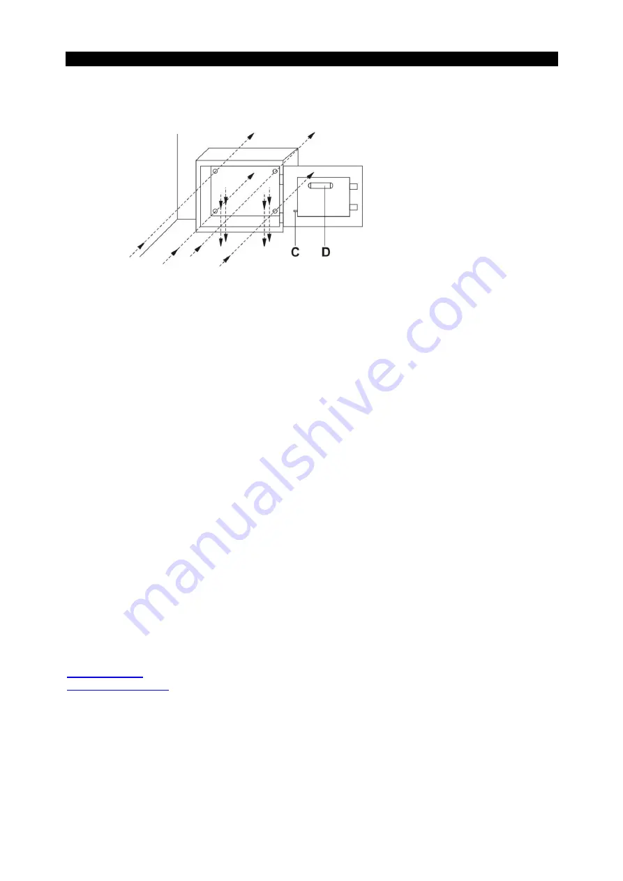 Pepita SmileHOME SFA003 Manual Download Page 6