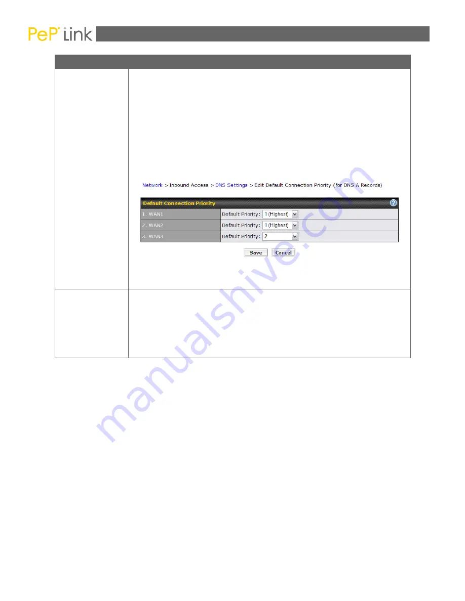 peplink Balance 380 User Manual Download Page 66