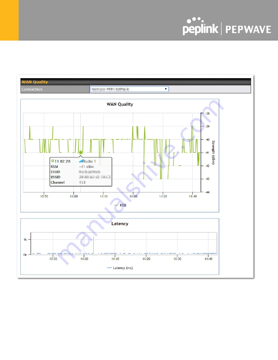 peplink Pepwave Surf SOHO User Manual Download Page 141