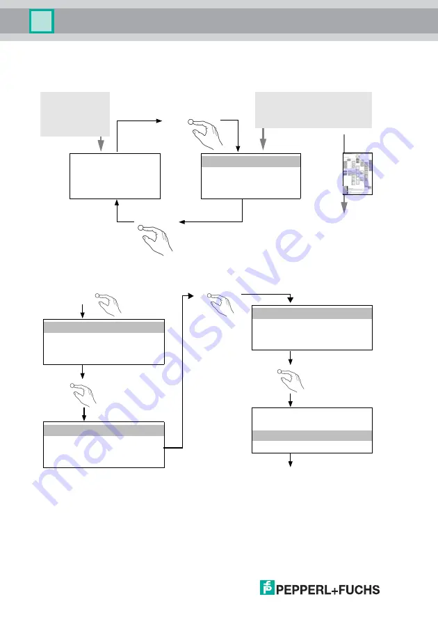 Pepperl+Fuchs AS-I 3.0 PROFIBUS Manual Download Page 14