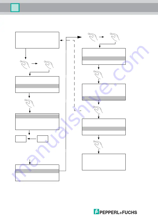 Pepperl+Fuchs AS-I 3.0 PROFIBUS Manual Download Page 18