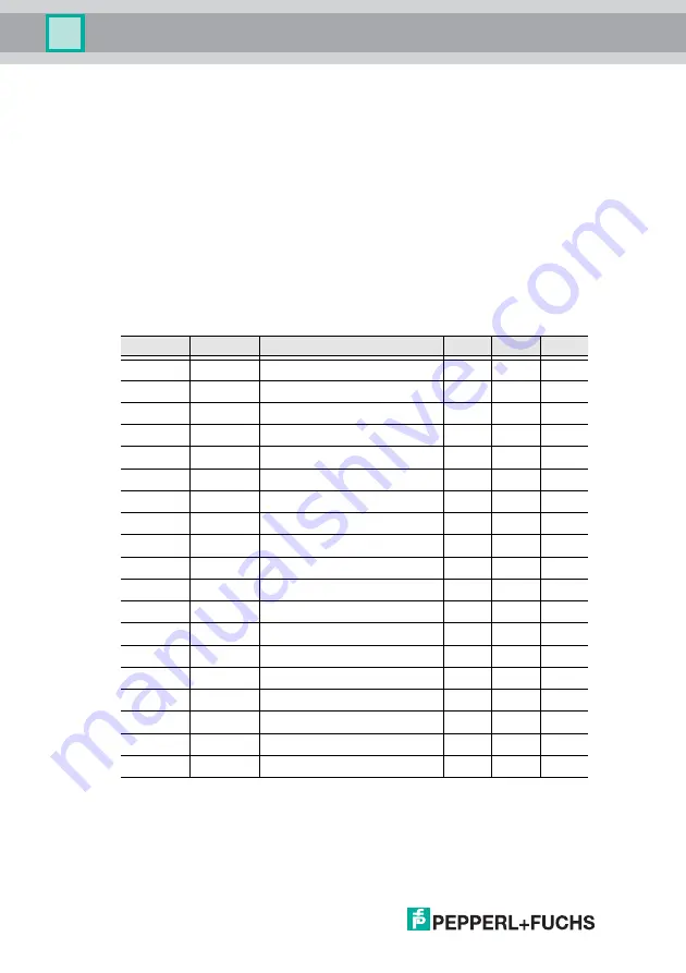 Pepperl+Fuchs AS-I 3.0 PROFIBUS Manual Download Page 42