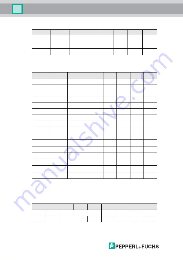 Pepperl+Fuchs AS-I 3.0 PROFIBUS Manual Download Page 46