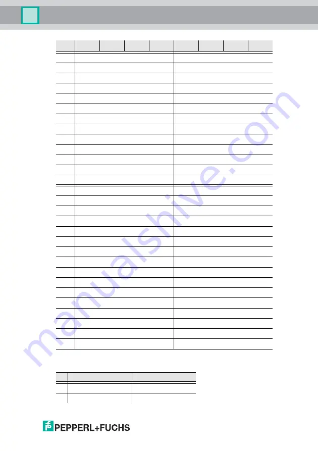 Pepperl+Fuchs AS-I 3.0 PROFIBUS Manual Download Page 51