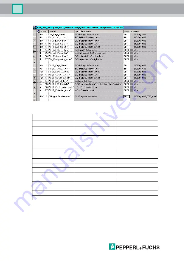 Pepperl+Fuchs AS-I 3.0 PROFIBUS Manual Download Page 78