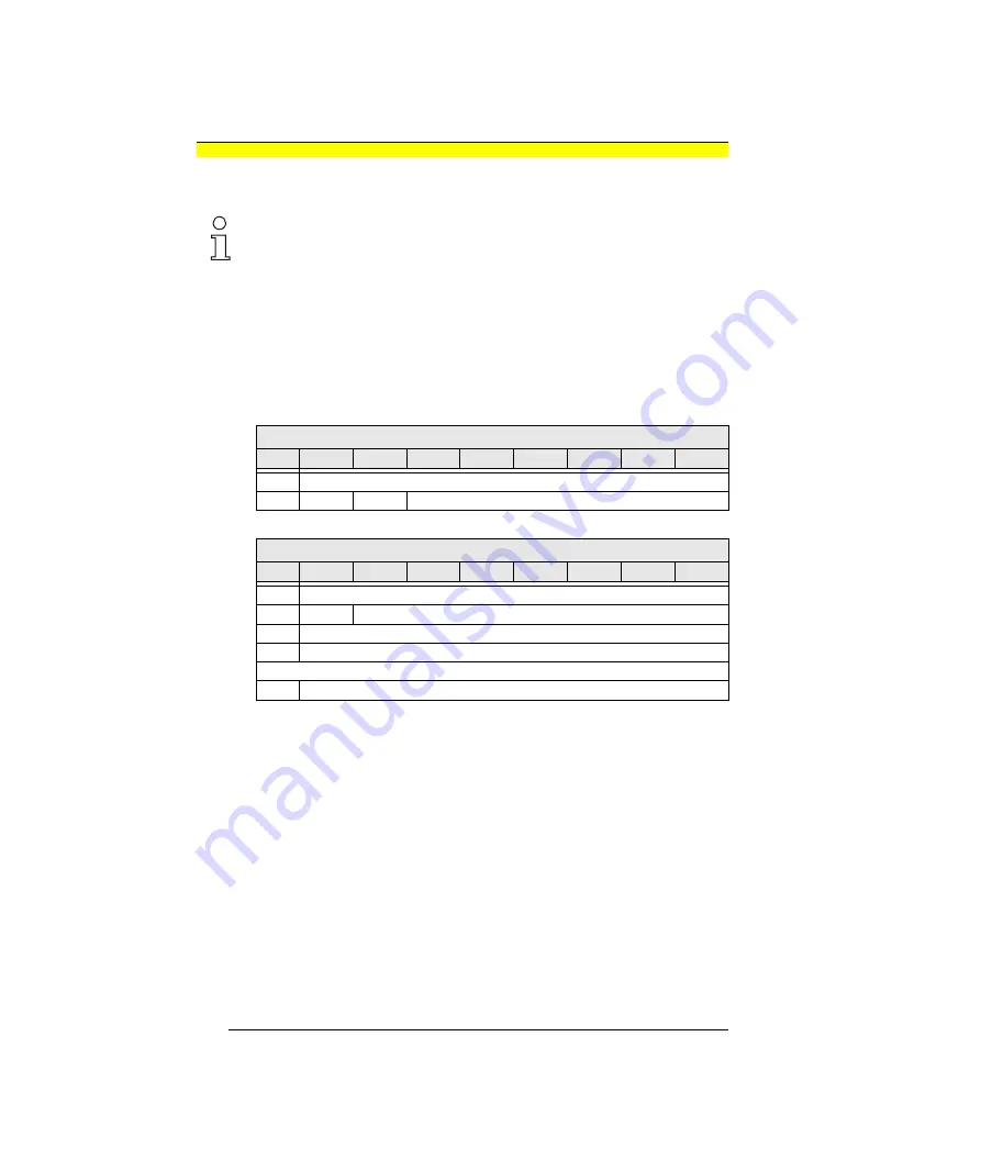 Pepperl+Fuchs AS-I 3.0 Manual Download Page 58