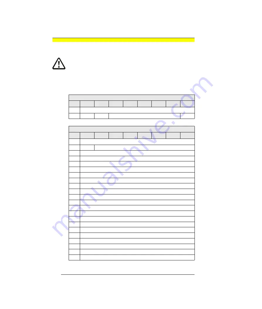 Pepperl+Fuchs AS-I 3.0 Manual Download Page 66